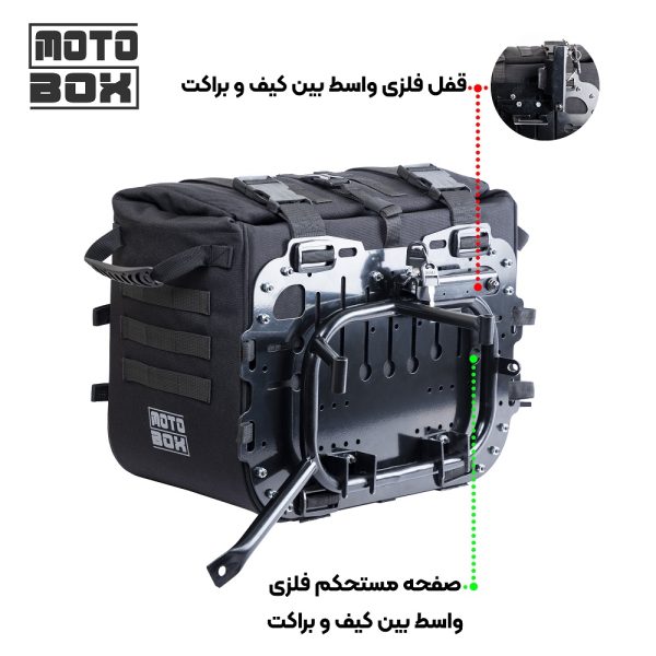 کیف ساید عقب ۳۸ لیتری Panniers